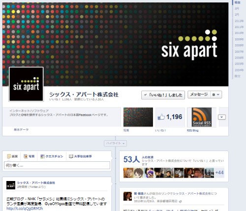 Six Apart's Facebook page