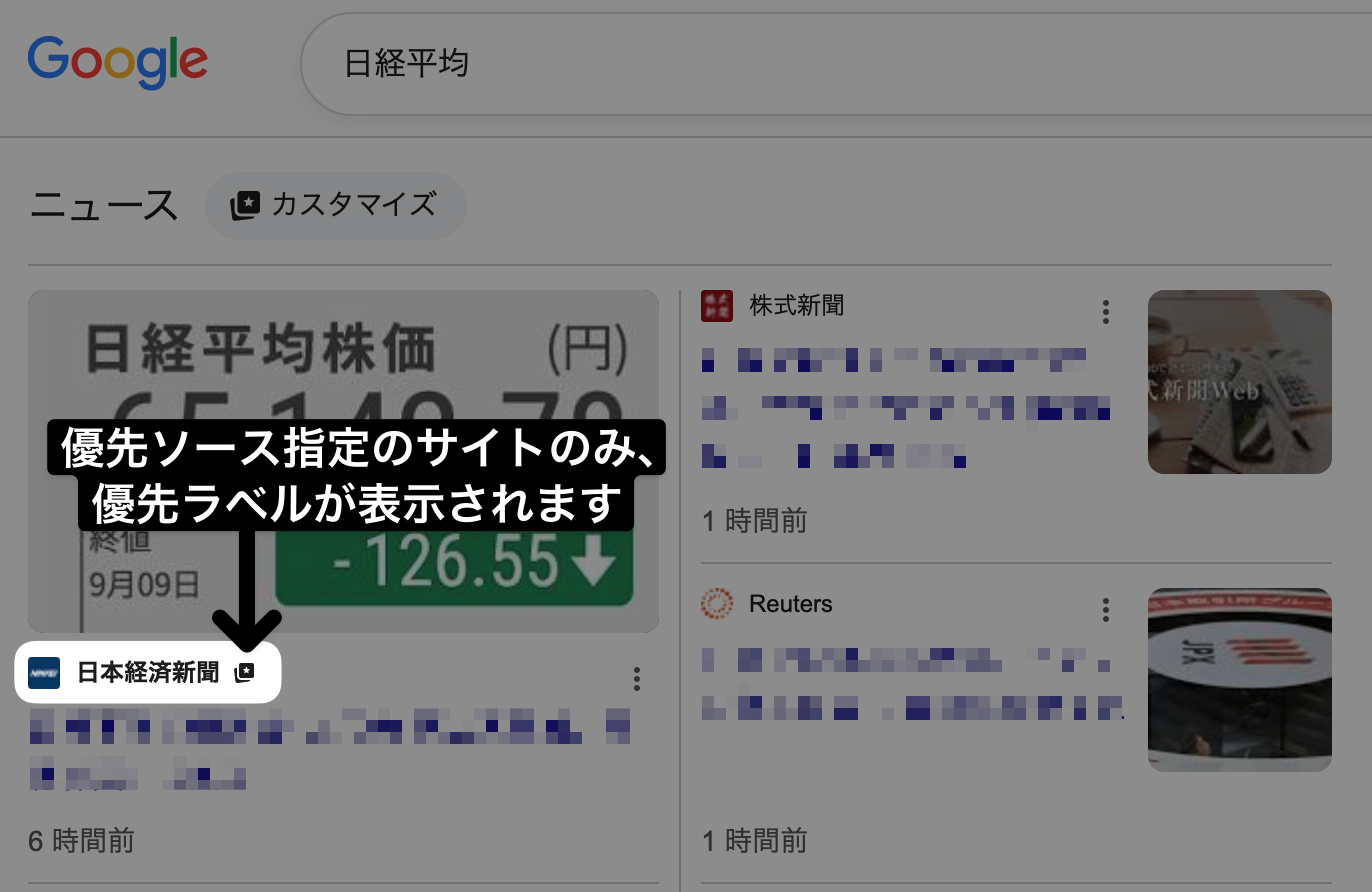 Google検索「日経平均」の結果。ニュース枠に並ぶ複数メディアのうち、日本経済新聞にだけ優先ラベルのアイコンが付いている