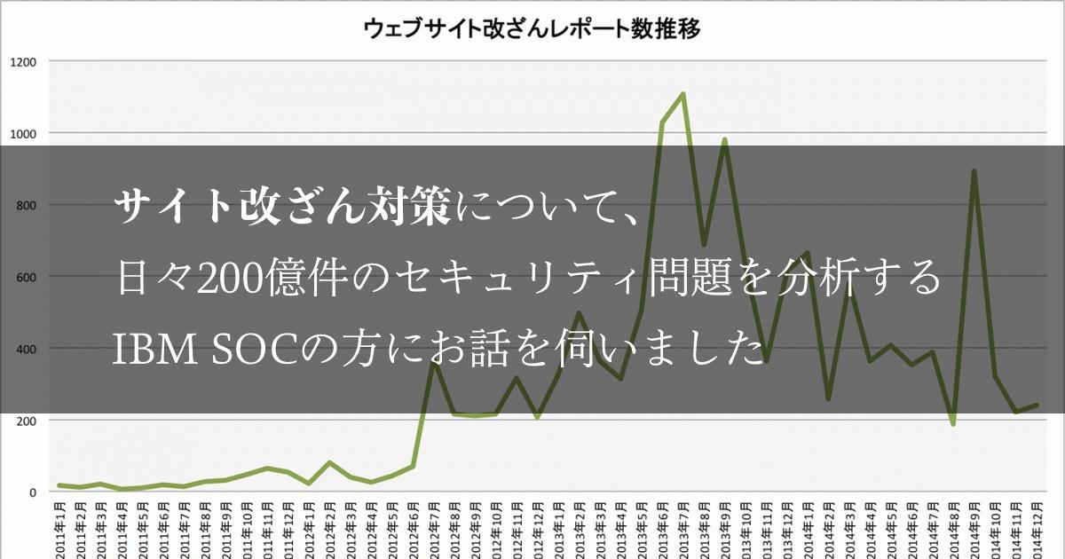 サイト改ざん対策について 日々0億件のセキュリティ問題を分析するibm Socの方にお話を伺いました Six Apart ブログ オウンドメディア運営者のための実践的情報とコミュニティ